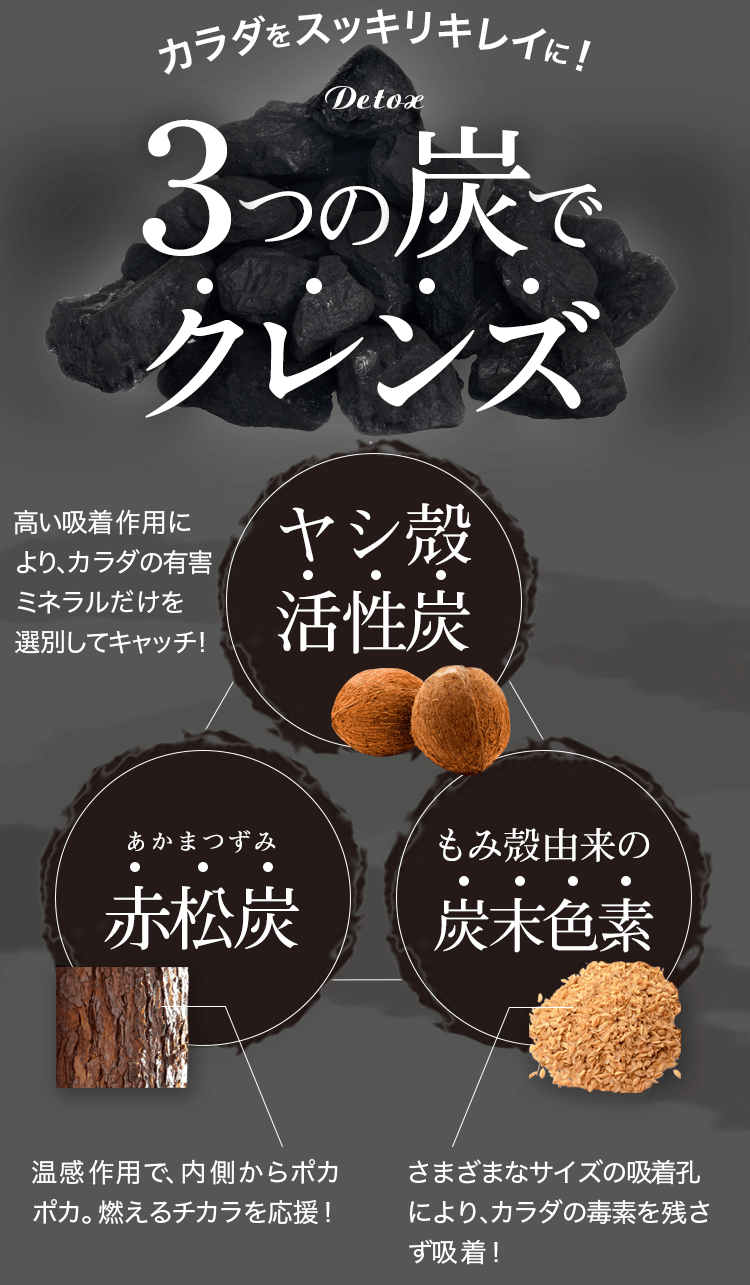 ヤシ・赤松・もみ殻の働き