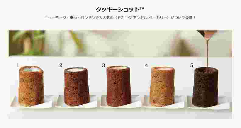 クッキーショット