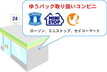 ゆうパック取り扱いコンビニ