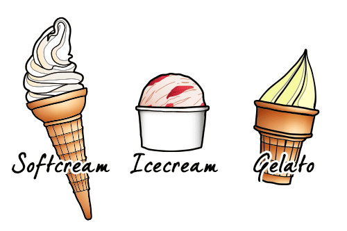 ソフトクリーム、アイスクリーム、ジェラートのイラスト