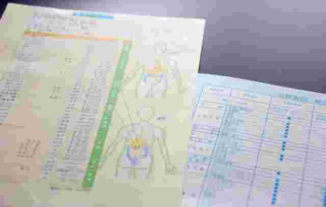 健康診断の結果が書いてある2枚の用紙