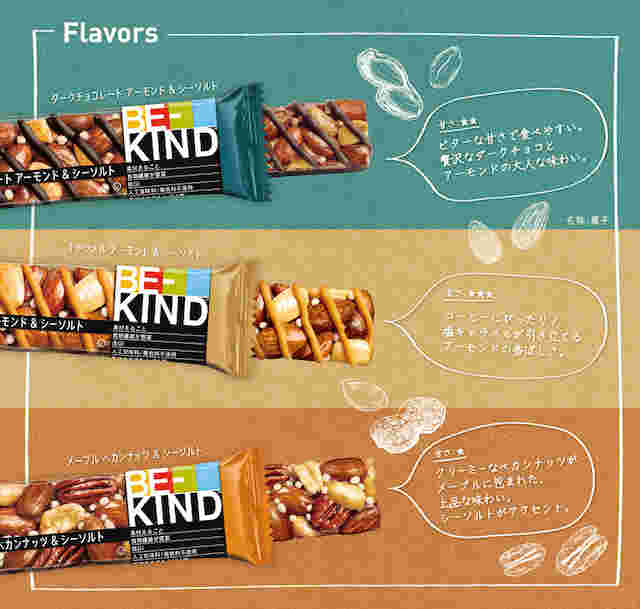 BE-KIND3種類の画像