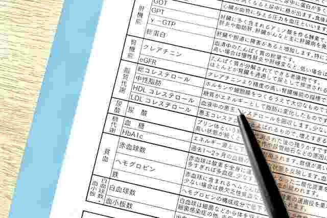 健康診断の書類