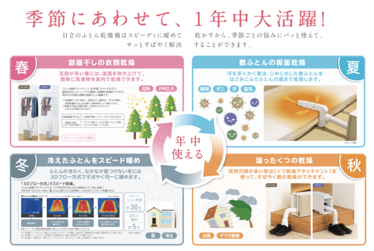 布団乾燥機の使い分け