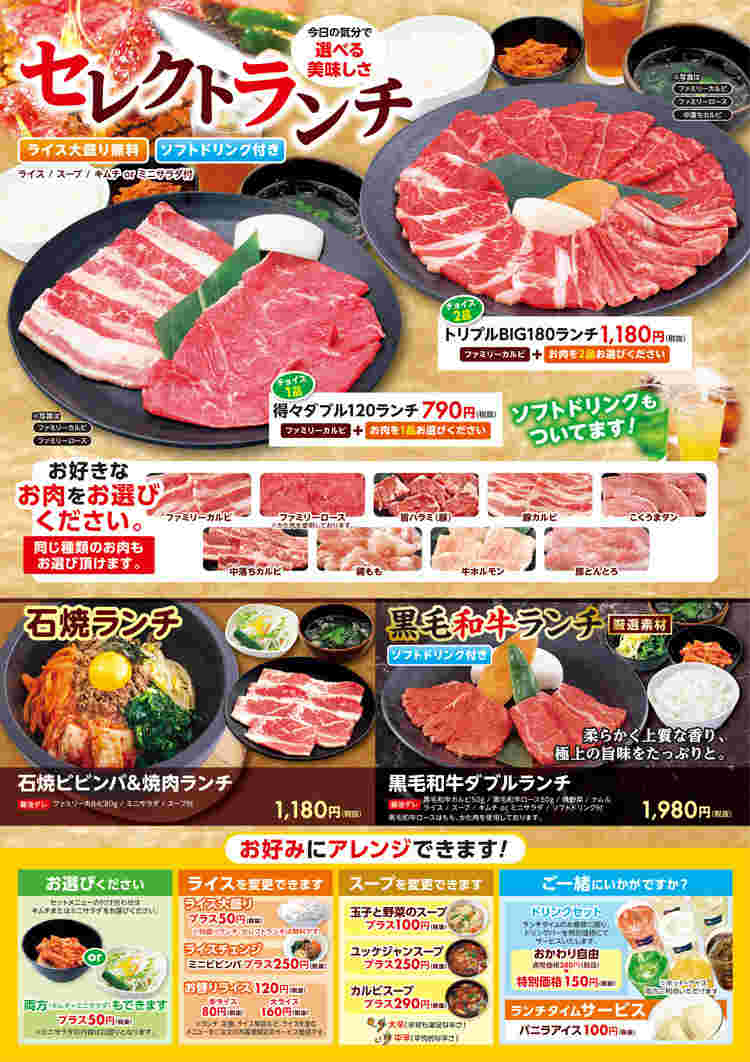 安楽亭　ランチ　メニュー