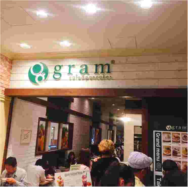 gram 行列