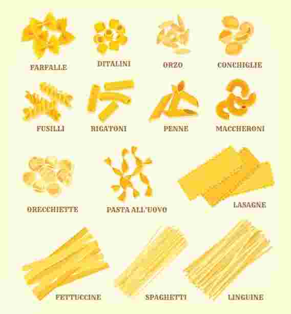 Lasagna