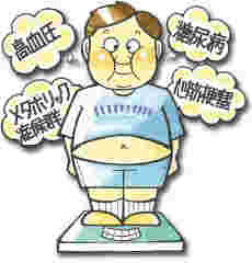 alt="不健康"