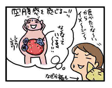 alt="空腹感"