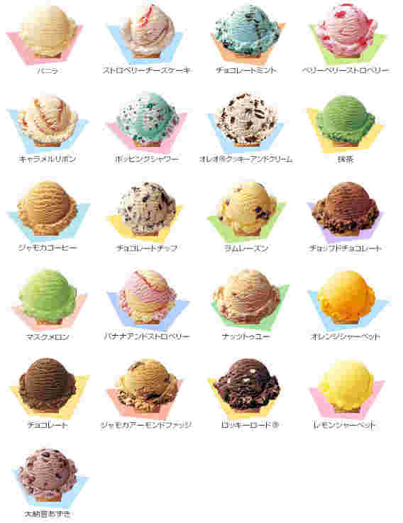 サーティーワンのアイスクリーム一覧