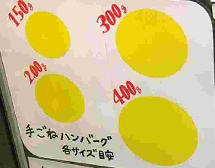 三浦ハンバーグ各サイズ目安