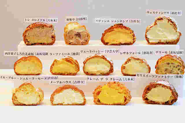 ケーキ屋さん人気のシュークリーム