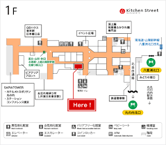喜助の場所