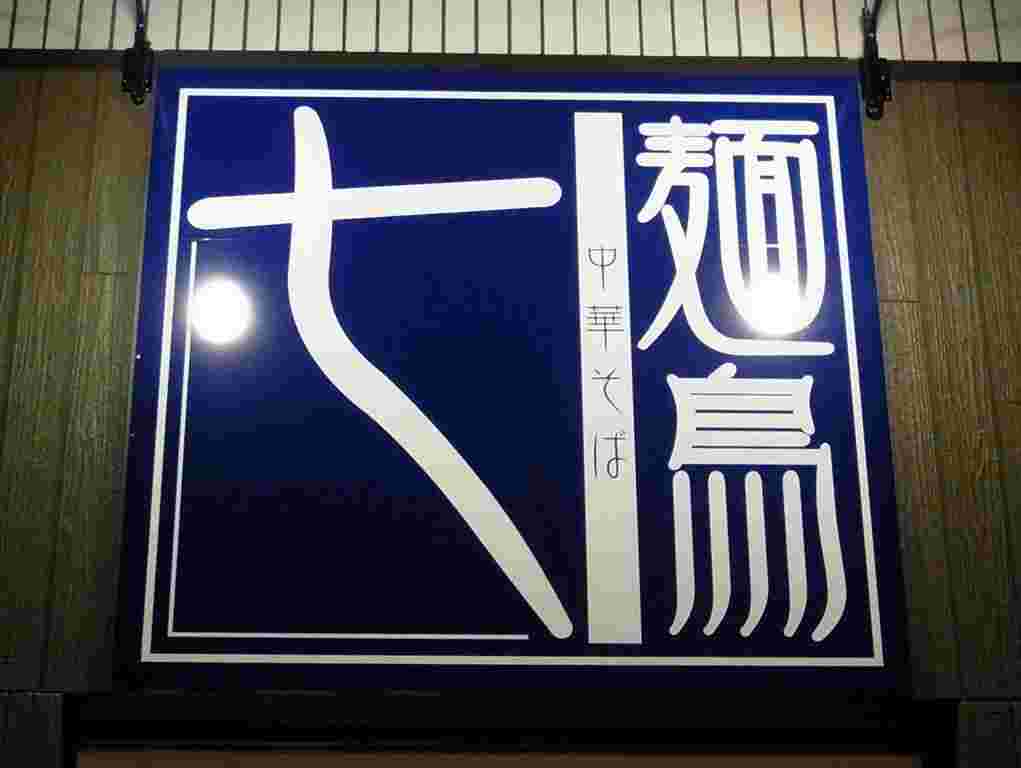 七麺鳥の看板
