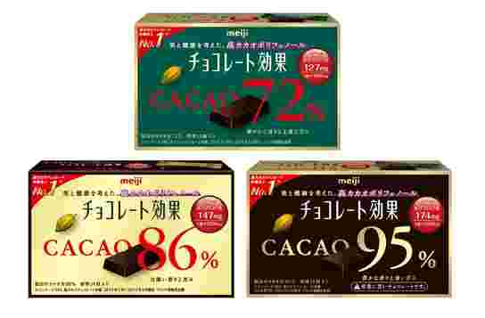 チョコレート効果の3種類パッケージ
