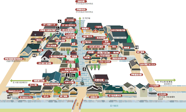 おかげ横丁マップ