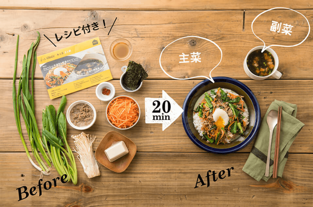 料理キット宅配サービスの内容