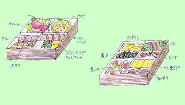 おせちイラスト