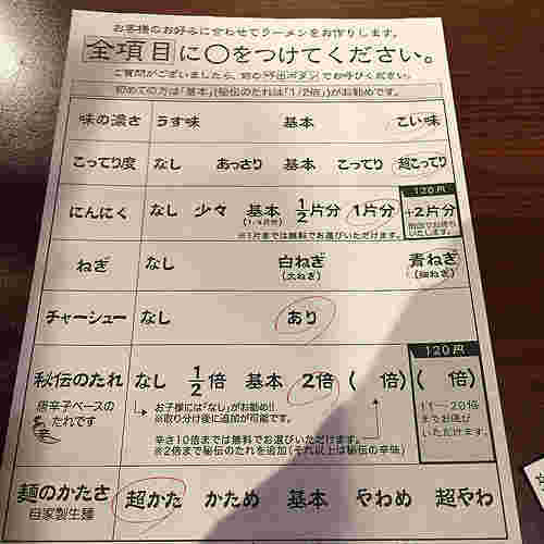 トッピングの種類