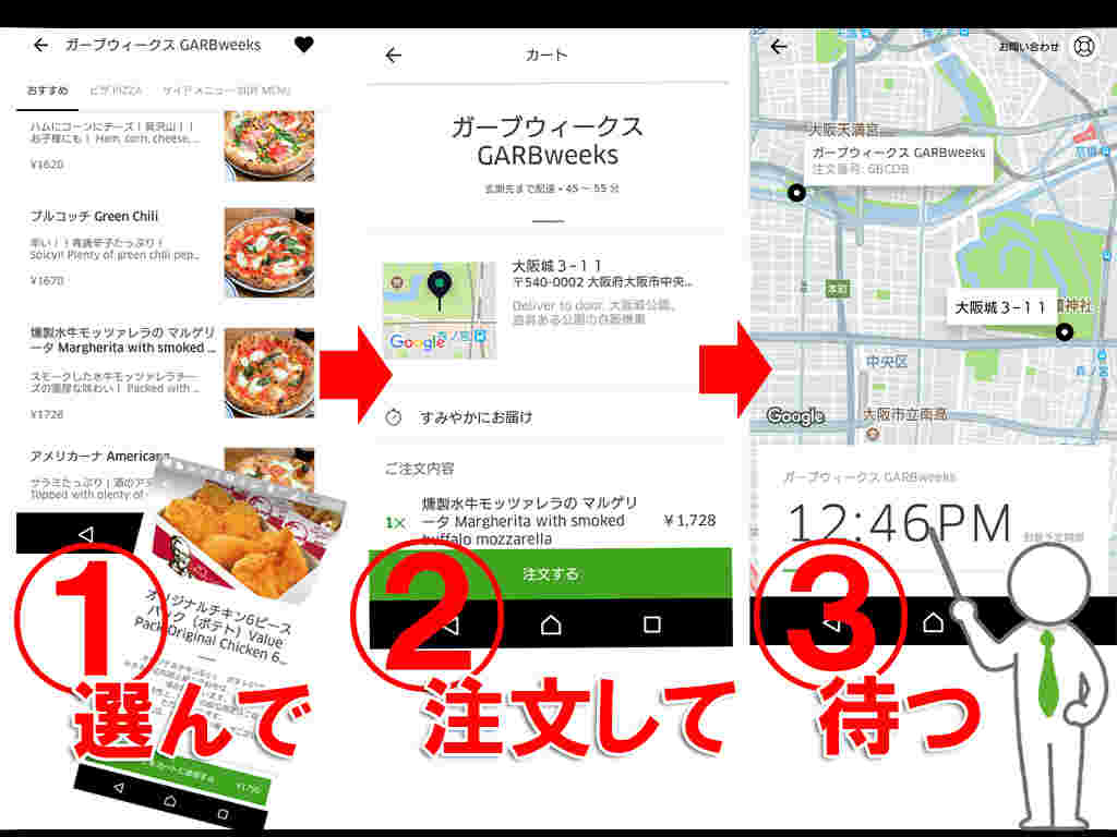 ウーバーイーツの注文の流れ