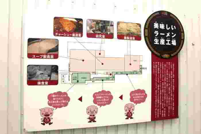 とんこつラーメン生産工場