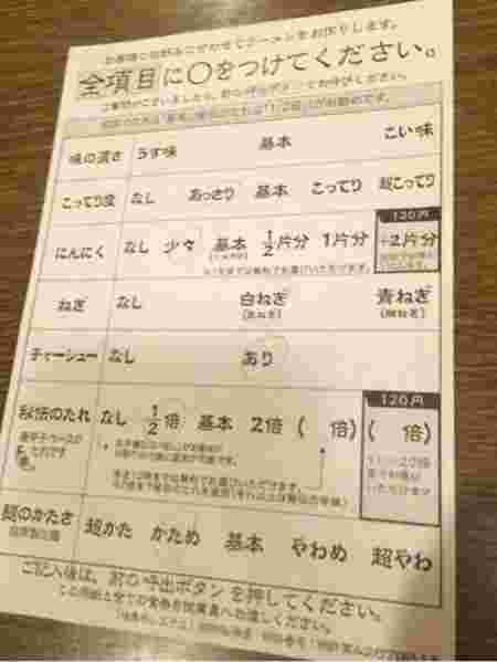 アレンジ
