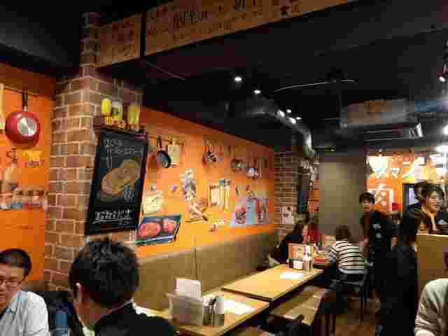 2階肉バルノースマン蒲田東口店