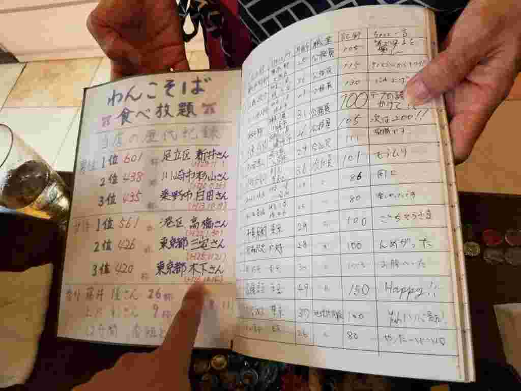 歴代ランキング