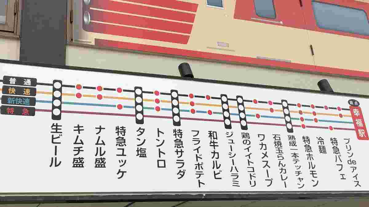 焼肉特急のメニュー