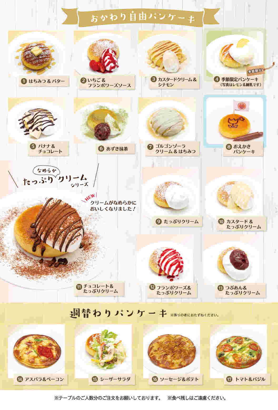 パンケーキメニュー