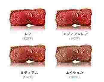 お肉の火の入り具合