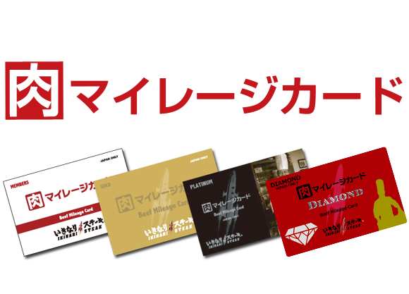 肉マイレージカード