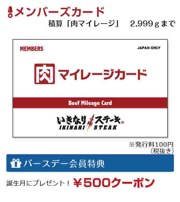 肉マイレージカードのメンバーズカードと特典