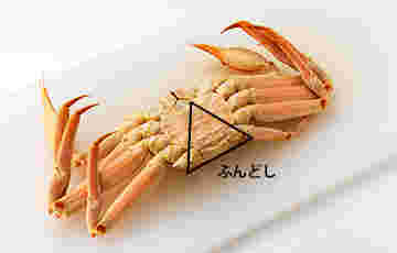 カニのふんどし