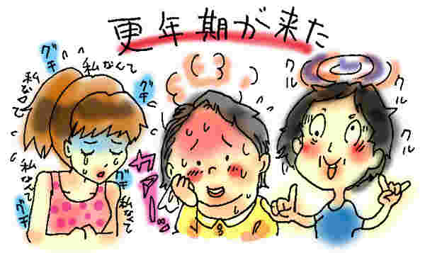 更年期障害の症状のイメージイラスト