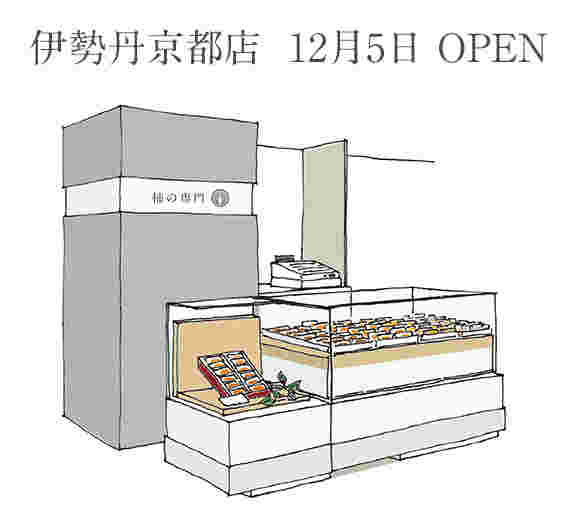 伊勢丹京都店