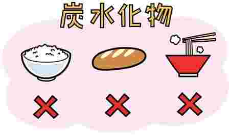 炭水化物NG