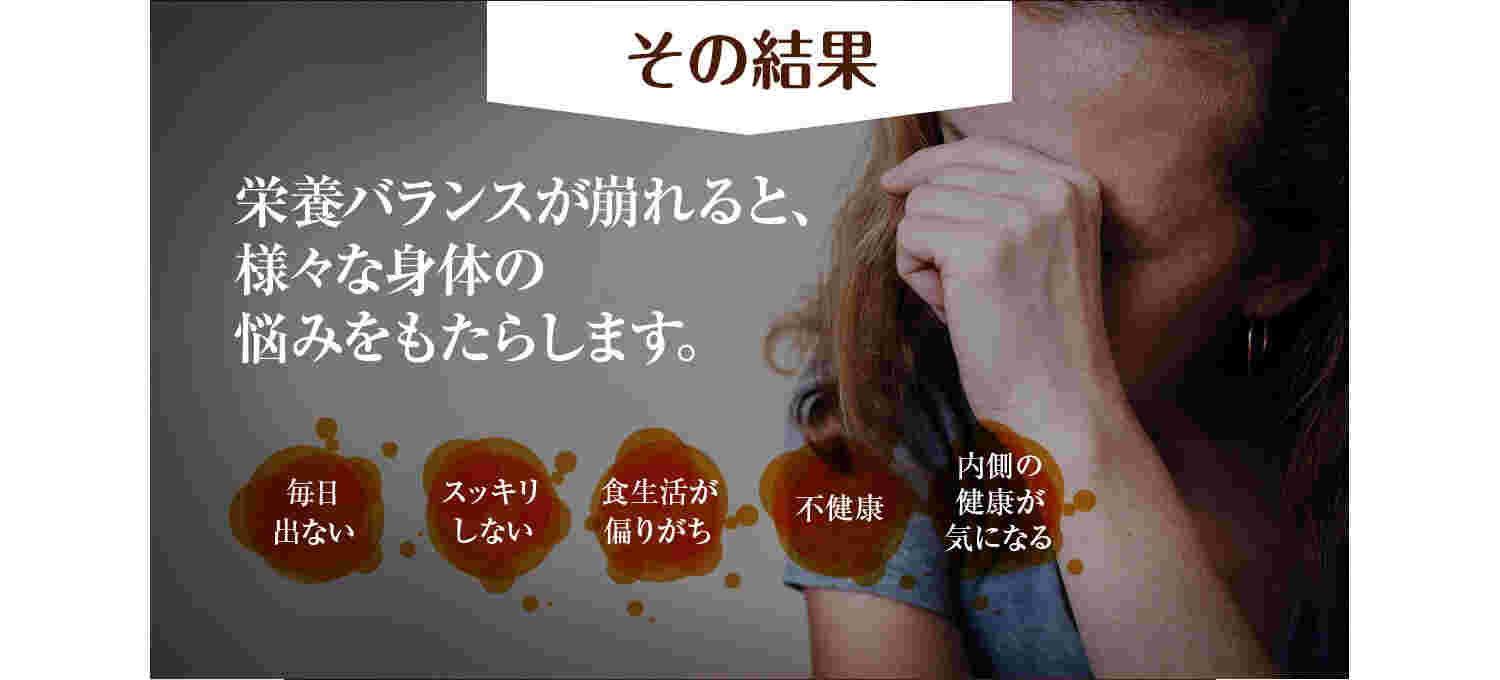 栄養バランスが崩れたときのイメージ