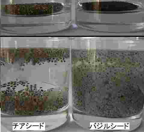 膨張率の違い