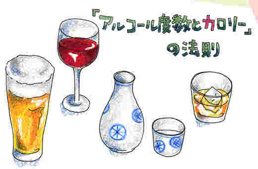 アルコールのカロリーの画像