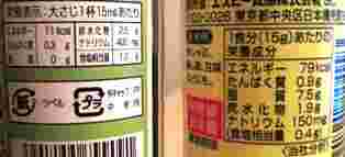 ドレッシングの成分表