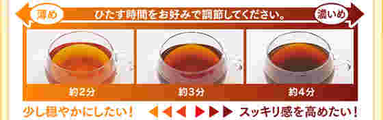 モリモリスリムの抽出時間の変化