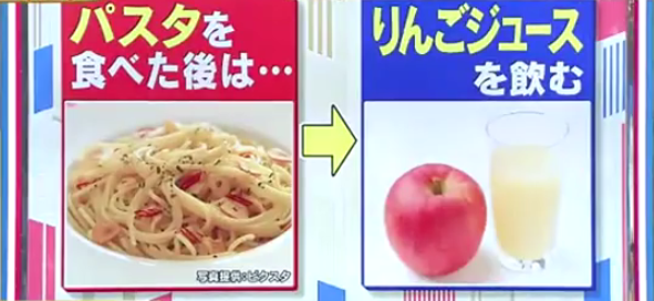 帳消しダイエット