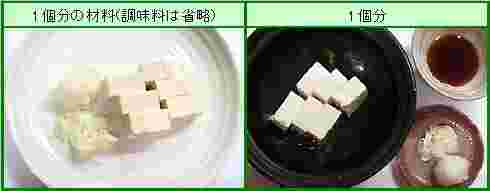 湯豆腐カロリー