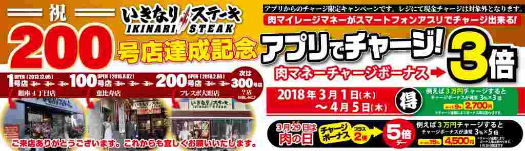 肉マネーチャージボーナス3倍のキャンペーン