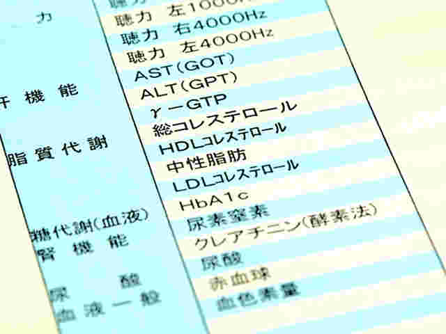 健康診断の項目一覧