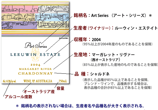 西オーストラリアのワインラベル