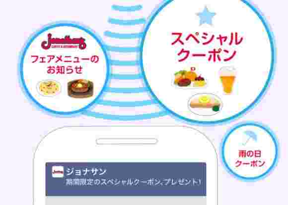 ジョナサンのアプリクーポンイメージ