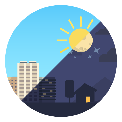 日が出ている時間と夜の時間