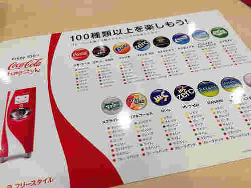 ドリンクの種類